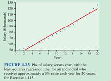 841_residuals for the model 1.png